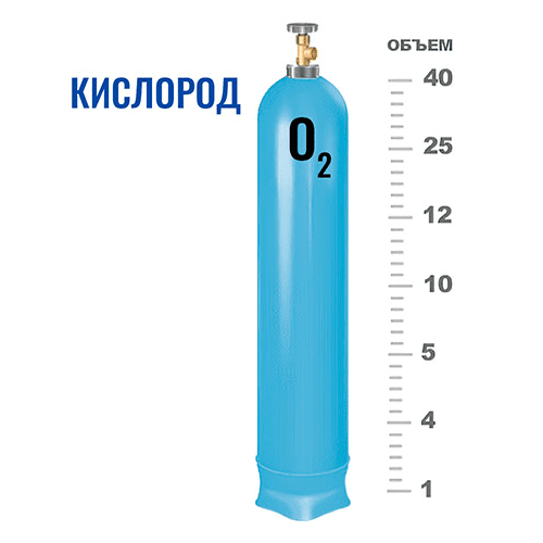 Баллоны для кислорода в Рижской Баллоны для кислорода в Рижской