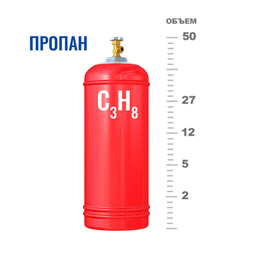 Газовые баллоны для пропана в Рижской Газовые баллоны для пропана в Рижской