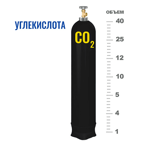 Баллоны для углекислоты в Рижской Баллоны для углекислоты в Рижской